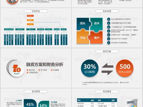 微立体创业项目融资商业计划书商务PPT模板下载 4.86MB 营销策划PPT大全 商务办公PPT