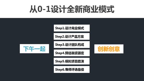 商业闭环设计 一个系统性商业思维独立思考的闭环设计能力 十五