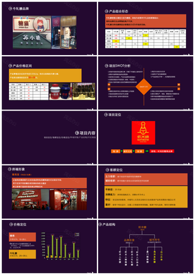 糖果产品介绍文创项目商业计划策划方案PPT模板下载_商业计划书,欧美风_风云办公