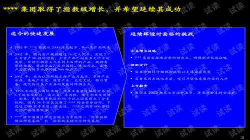 某公司上市方案书商业计划书精品模板.ppt