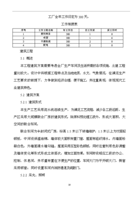 ◆◆(商业策划)万块标砖环保型隧道窑生产线项目投资商业计划书(新项目)-资源下载