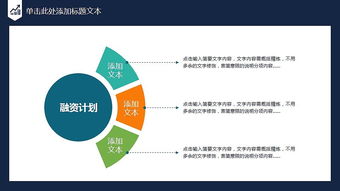 2017大气商业策划书创业计划项目投资ppt模板