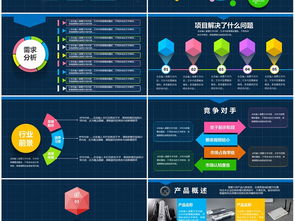 天使投资创业项目商业计划书动态ppt模板下载 74.84mb 商务ppt大全 商务通用ppt