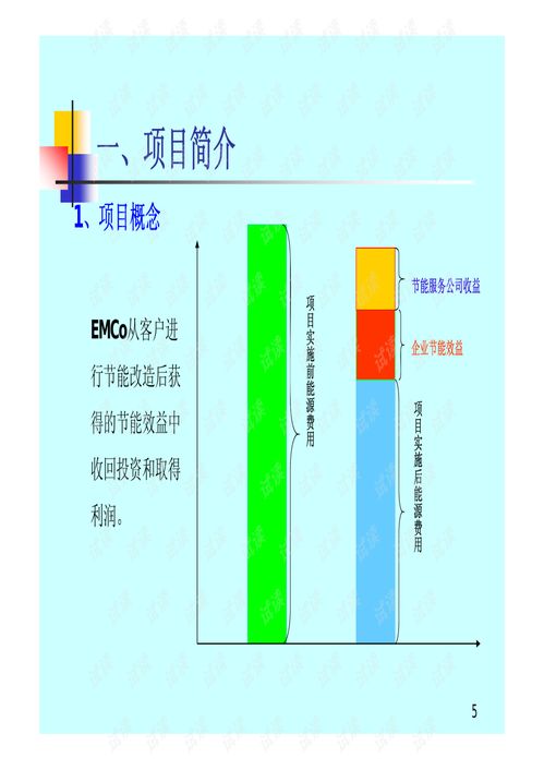 合同能源管理 emc 项目商业策划书.pdf